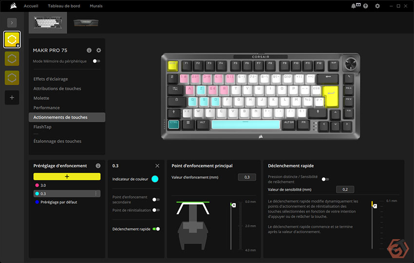 Actionnement des touches analogiques