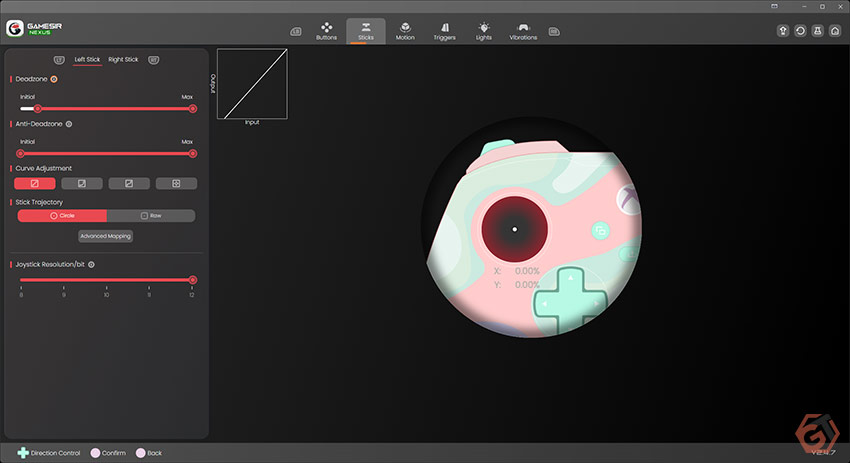 Réglage des joysticks TMR