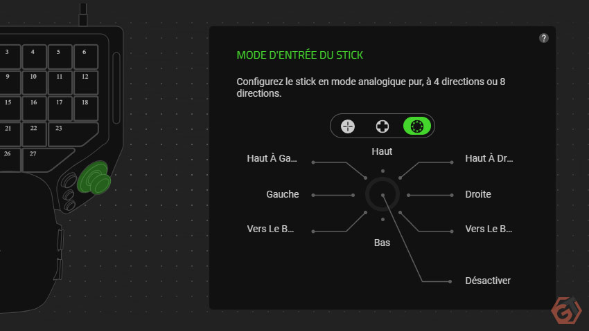 Réglages du joystick TMR et fonctions D-Pad